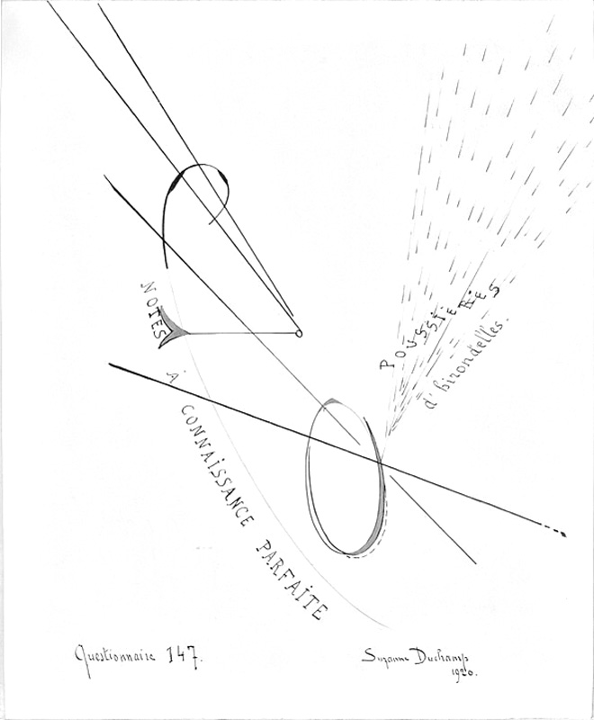 Questionnaire 147